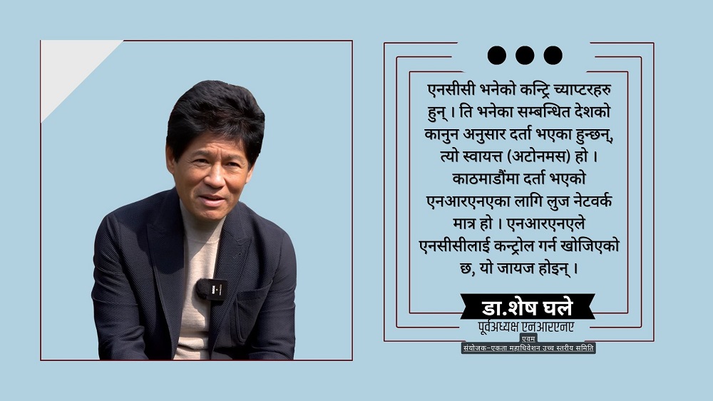 एनआरएनएलाई प्रजातान्त्रिकरण गर्ने र सुधार गर्ने बाटो एकताको महाधिवेशन नै हो : डा. शेष घले
